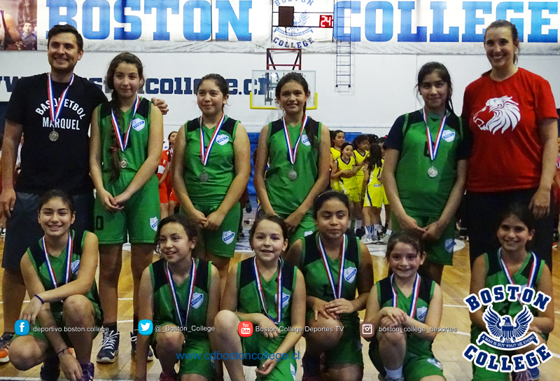 Segundo encuentro de Mini Basquetbol en Boston College