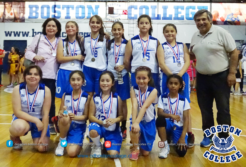 Segundo encuentro de Mini Basquetbol en Boston College