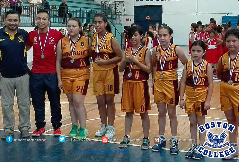 Segundo encuentro de Mini Basquetbol en Boston College