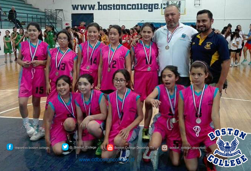 Segundo encuentro de Mini Basquetbol en Boston College