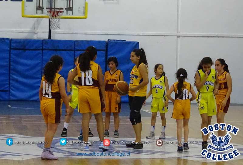 Segundo encuentro de Mini Basquetbol en Boston College