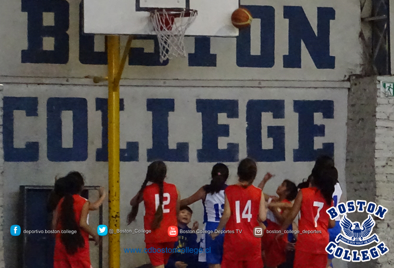 Segundo encuentro de Mini Basquetbol en Boston College