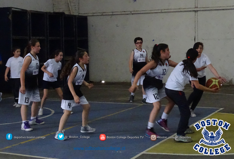 Segundo encuentro de Mini Basquetbol en Boston College