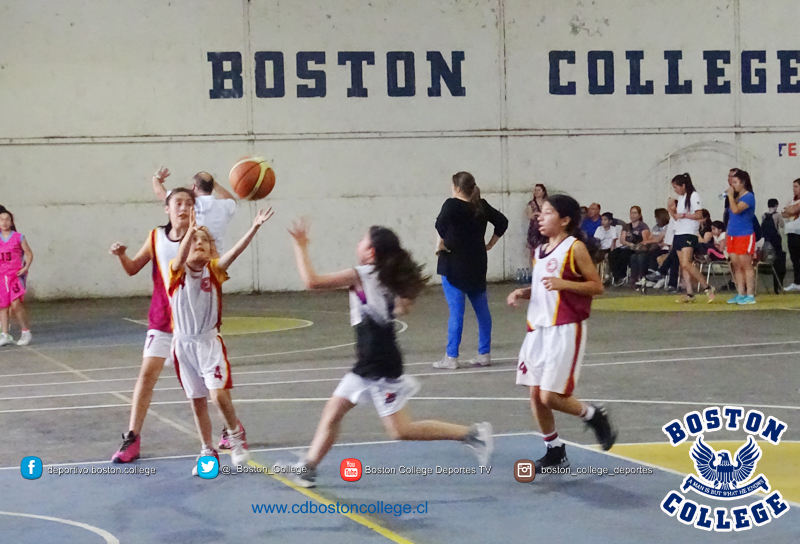 Segundo encuentro de Mini Basquetbol en Boston College