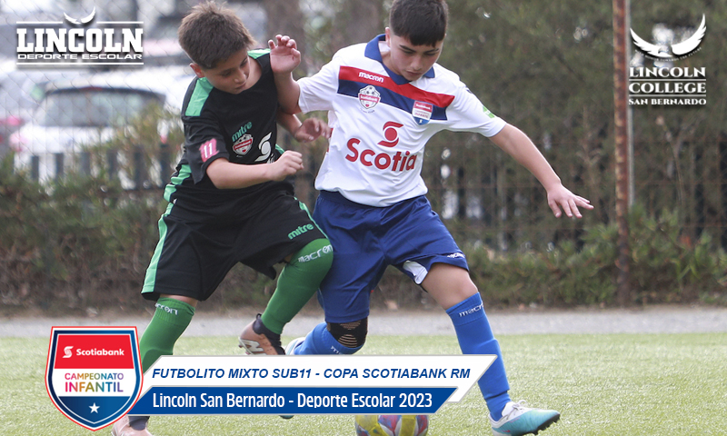 LCSB Copa Scotiabank 2023 