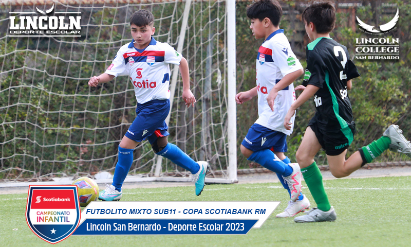 LCSB Copa Scotiabank 2023