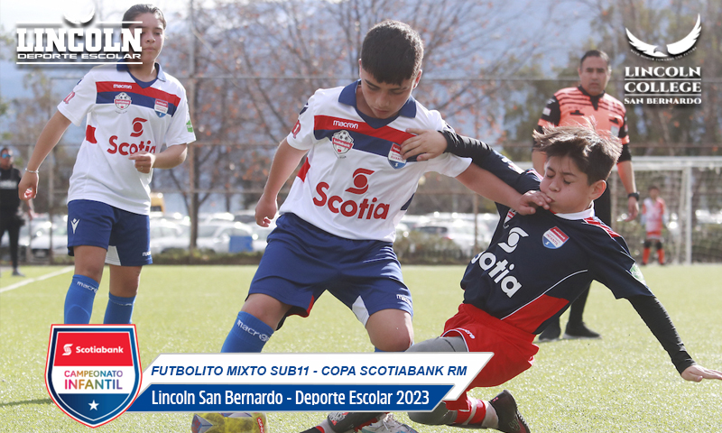 LCSB Copa Scotiabank 2023 