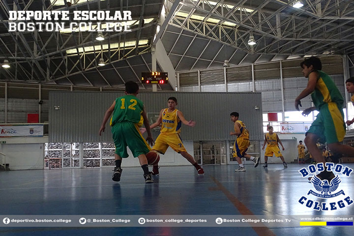 Basquetbol Masculino categoría sub14