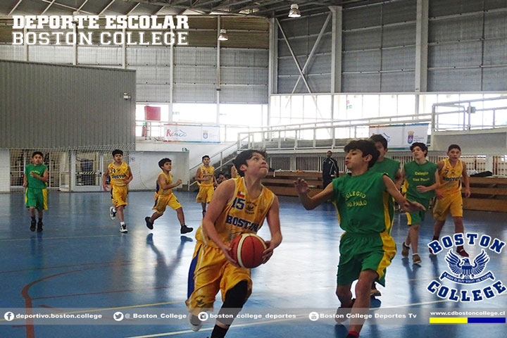 Basquetbol Masculino categoría sub14