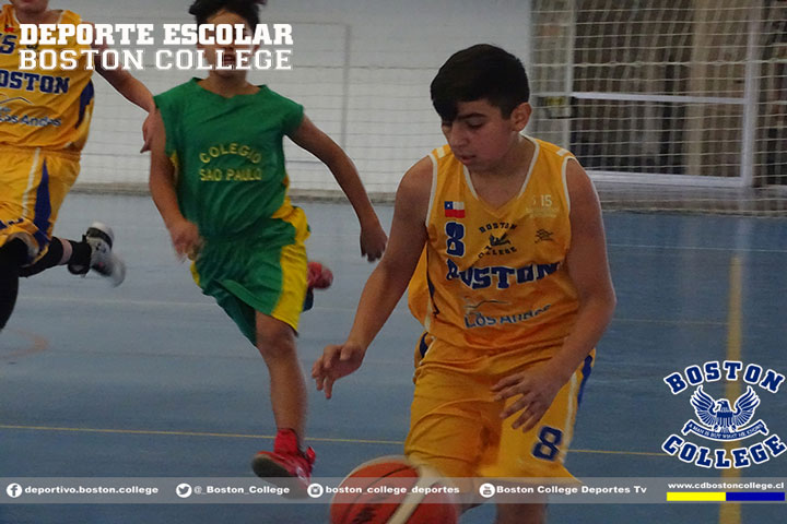 Basquetbol Masculino categoría sub14