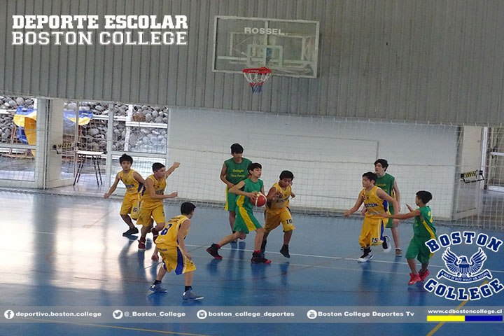 Basquetbol Masculino categoría sub14