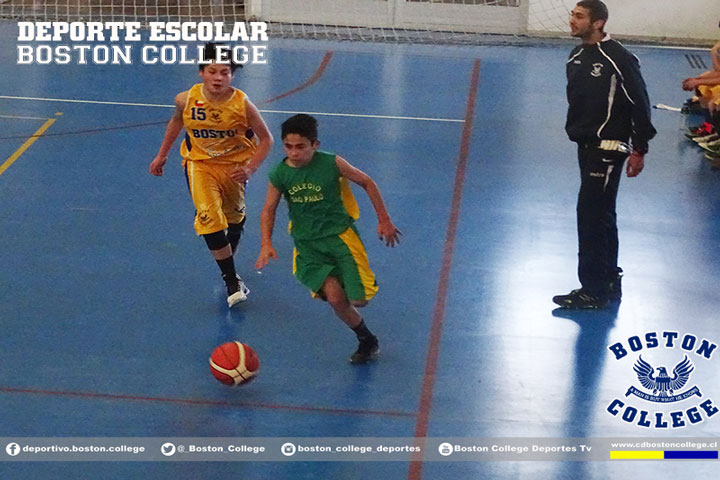 Basquetbol Masculino categoría sub14