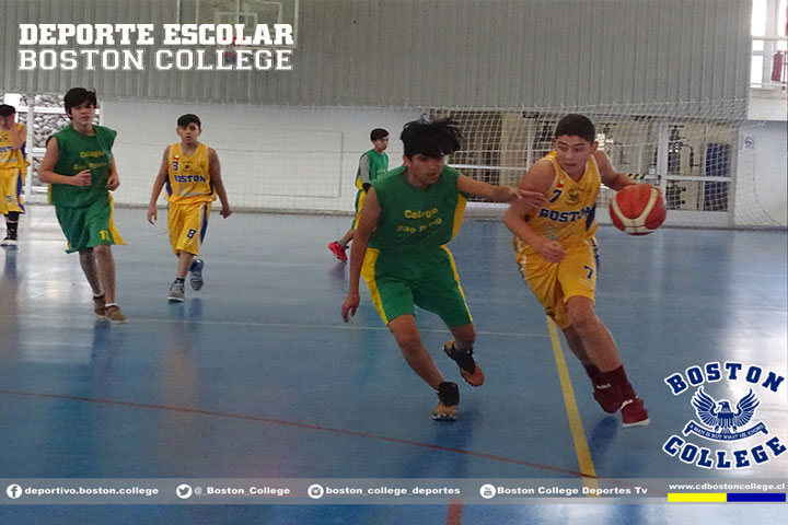 Basquetbol Masculino categoría sub14