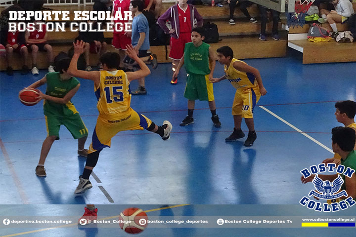 Basquetbol Masculino categoría sub14