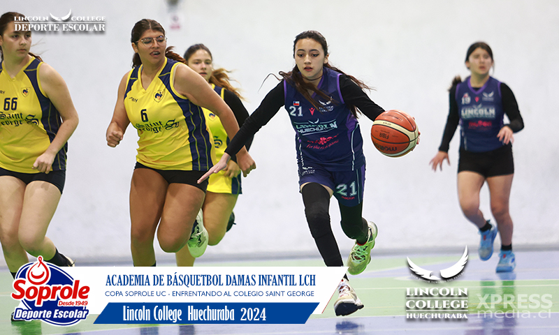 Básquetbol Damas